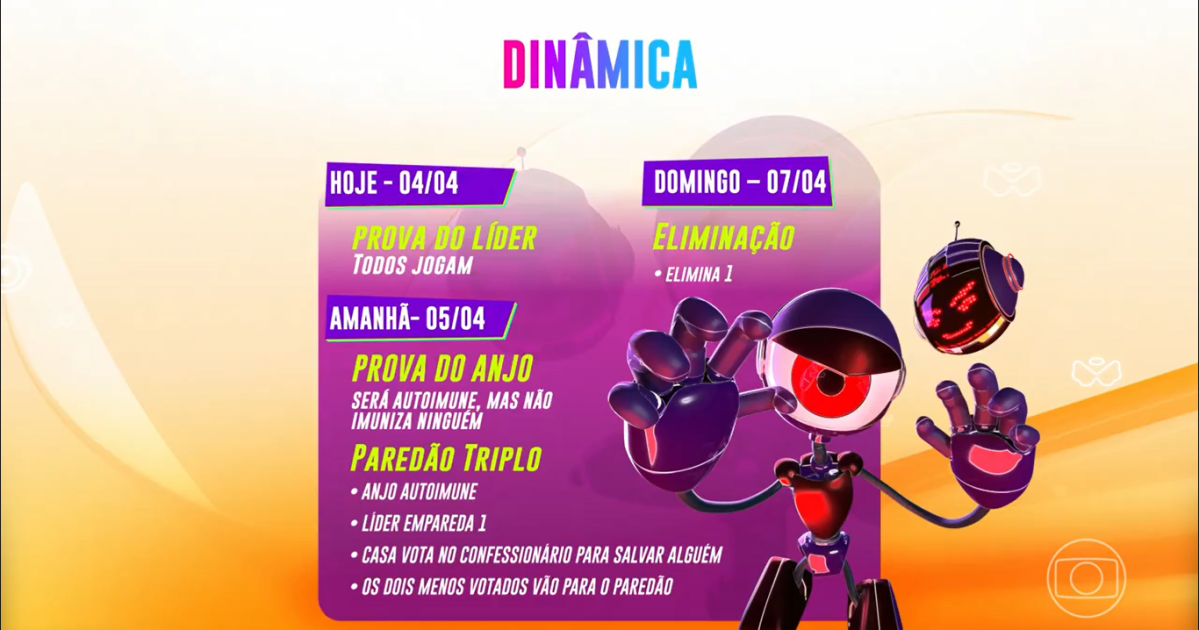 Dynamic Brain Update DVDセット bbb24-dinamica-18.png?w=1200&h