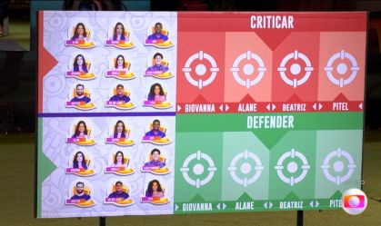defender-criticar-bbb24