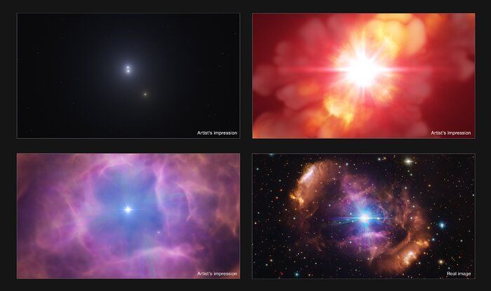 Imagens artísticas que retratam o evento que mudou o destino do sistema estelar HD 148937; o último quadro mostra uma imagem astronômica real. Originalmente, o sistema tinha, pelo menos, três estrelas, duas delas próximas uma da outra e outra muito mais afastada, até que as duas estrelas interiores se chocaram e se fundiram. Este acontecimento violento criou uma nova estrela, maior e magnética, agora emparelhada com a estrela mais distante. /ESO/L. Calçada, VPHAS+ team. Acknowledgement: CASU