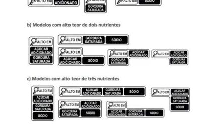 Dr. Kalil e Patrícia Jaime discutem a importância da rotulagem nutricional