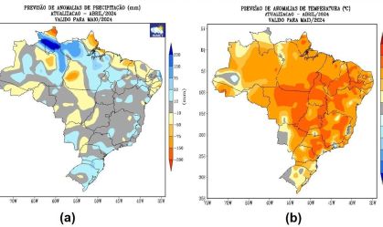 previsaochuva