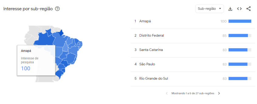 Pesquisas pela banda "Nirvana" no Google Trends nos últimos 12 meses / Google Trends/Reprodução