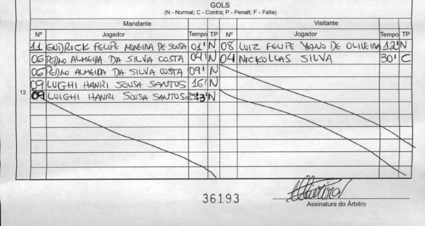 Súmula do Primeiro gol de Endrick pelo sub-11 do Palmeiras / Palmeiras