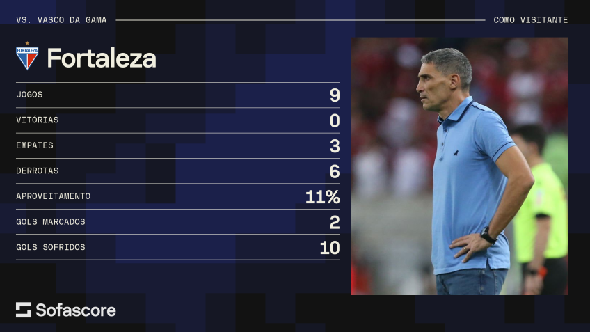 CNN/Sofascore