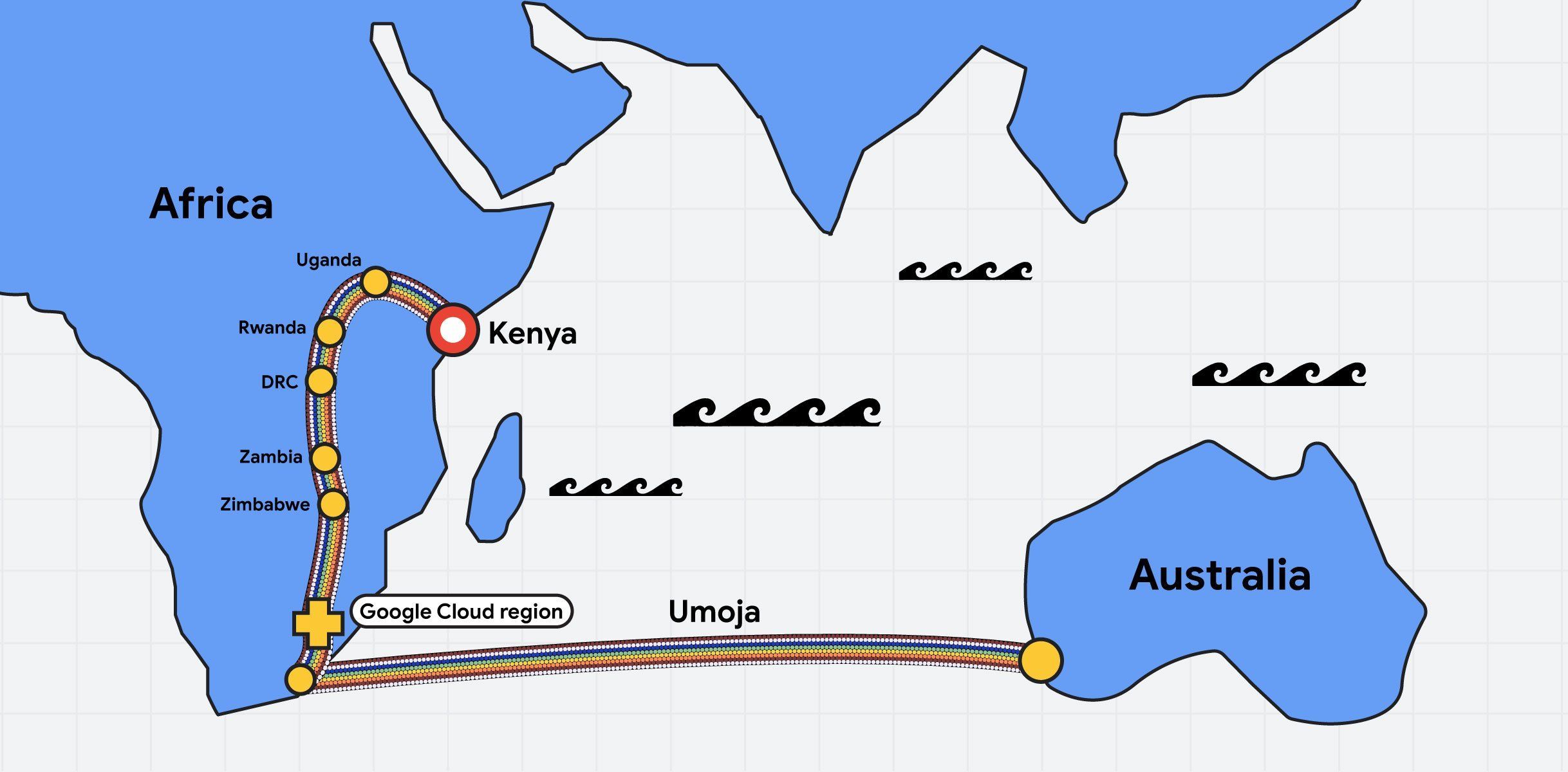 GOOGLE UMOJA