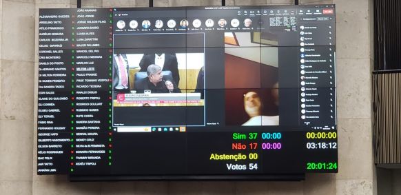 Placar mostra o resultado da votação na Câmara de São Paulo sobre privatização da Sabesp