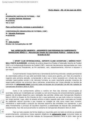 Foto: Reprodução / SC Internacional