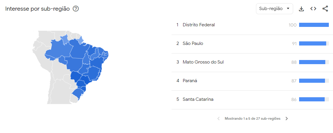 Distribuição demográfica do número de pesquisas pelo termo "cesta de café da manhã" durante o período de 10 de abril a 10 de maio de 2024 / Google Trends/Reprodução