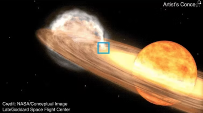 Animação da Nasa mostra detritos da explosão da nova (bolha esbranquiçada) e a anã branca T CrB (caixa azul), que permanece intacta