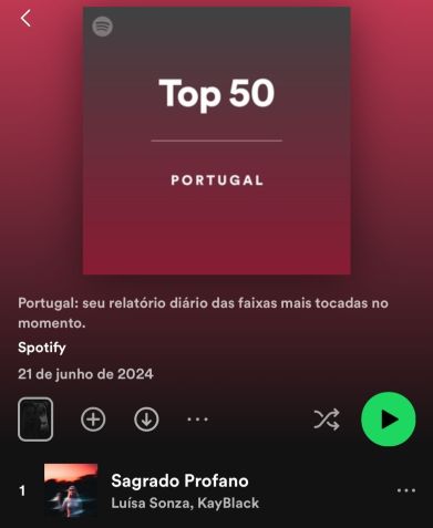 "Sagrado Profano" chegou ao Top 1 no Spotify Portugal / Reprodução