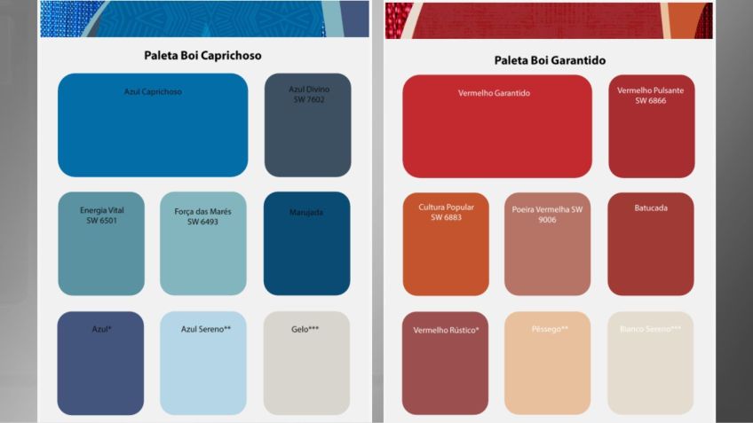 Paleta de cores criada para pela Sherwin-Williams para Caprichoso e Garantido / Cedidas