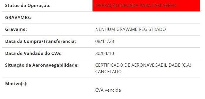 Registro na Anac mostra que Learjet 35 que caiu estava com certificado de aeronavegabilidade vencido / Reprodução
