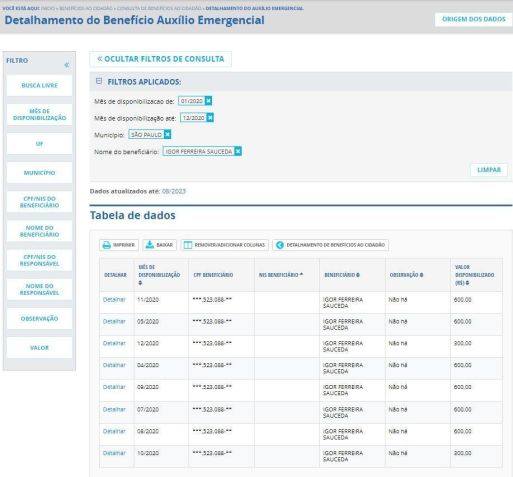 Portal da Transparência do governo federal revela que Igor Sauceda recebeu R$ 4.200 de Auxílio Emergencial em 2020 / Reprodução