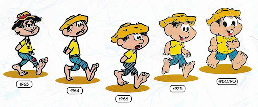 Evolução do Chico Bento ao longo dos anos / Divulgação/Mauricio de Sousa Produções