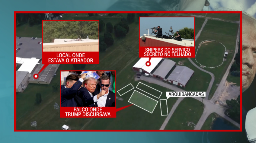 Ilustração mostra disposição do atirador, snipers e do ex-presidente Donald Trump no momento da tentativa de assassinato neste sábado (13) / CNN