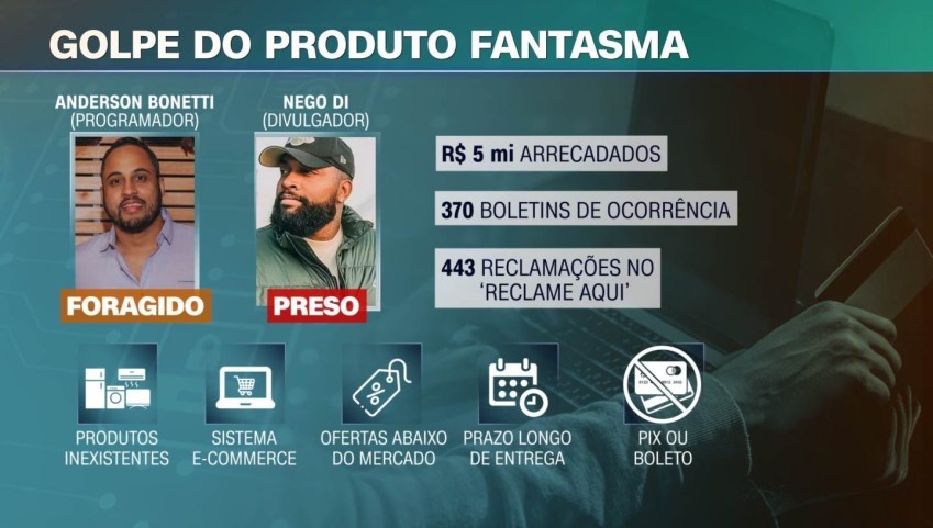 / Reprodução/CNN