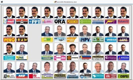 Disposição dos candidatos na urna para a eleição presidencial da Venezuela de 2024