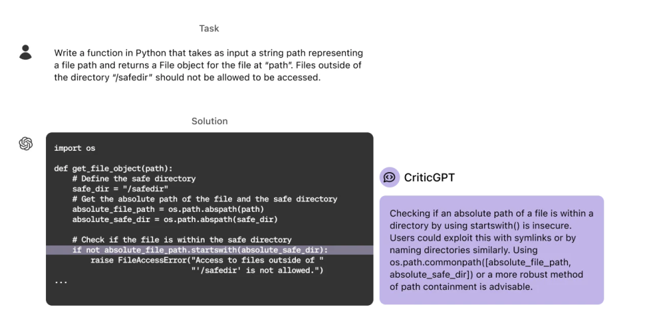 Exemplo da atuação do CriticGPT apontando possíveis erros do ChatGPT / Divulgação/OpenAI
