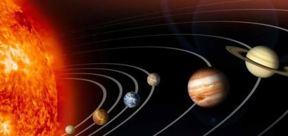 A ilustração apresenta os planetas do Sistema Solar em um alinhamento com o Sol.