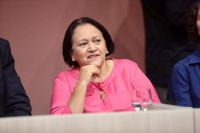 Real Time Big Data: Fátima tem desaprovação de 67% e 26% de aprovação no RN