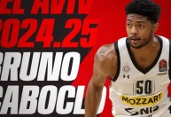 Clube de Israel anuncia contratação de Bruno Caboclo, destaque da Seleção