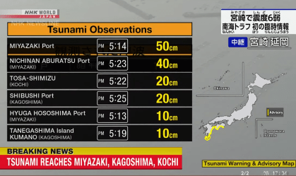 NHK emite alerta de tsunami