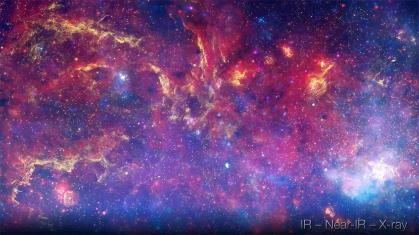 Via Láctea em vários comprimentos de onda / Foto: Nasa, ESA, CXC, SSC e STScI
