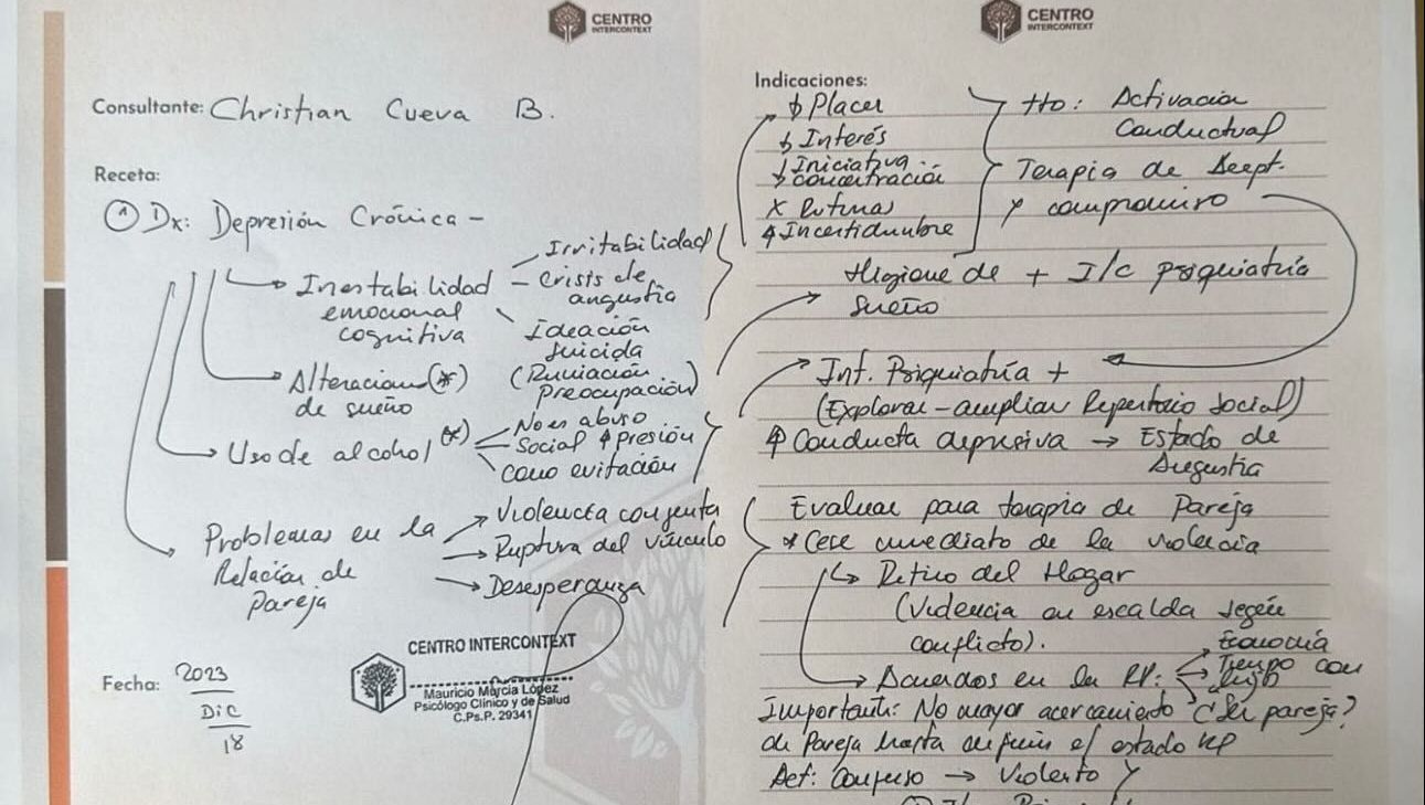 Após se pronunciar sobre acusação de violência doméstica, Cueva publicou diagnóstico de depressão / Reprodução/Instagram/Christian Cueva