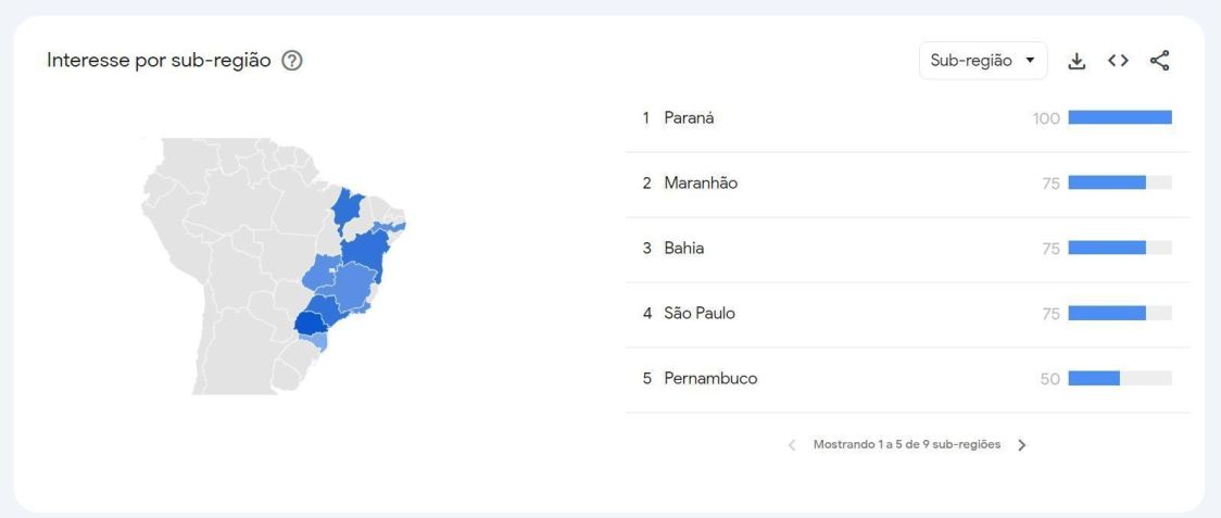 Veja o ranking de regiões com mais interessa na peça / Foto: Reprodução/Google Trends