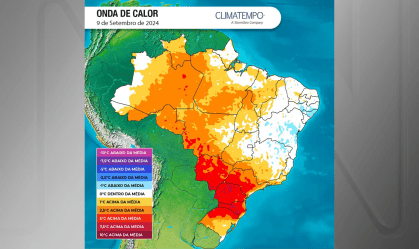 Onda de calor: capitais brasileiras devem ultrapassar os 40°C; veja a previsão