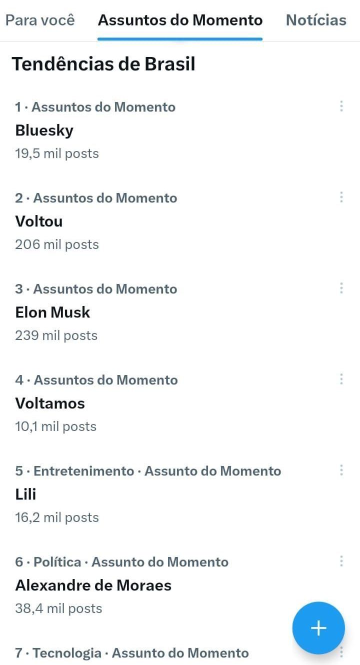 "Volta" do X apareceu nos Trending Topics da rede social na manhã desta quarta-feira (18) • Reprodução