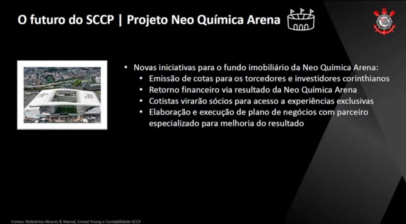 Corinthians apresentou projeto para quitar Arena • Reprodução/Corinthians