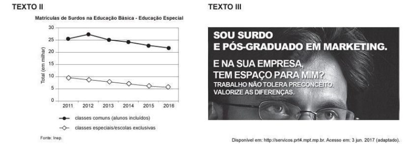Material de apoio para a redação de 2017 • Divulgação