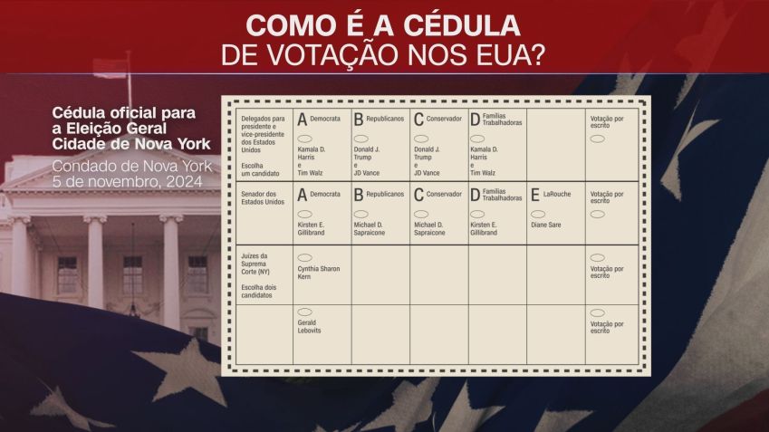 Exemplo de cédula de votação deste ano em Nova York • Mariana Janjácomo/CNN
