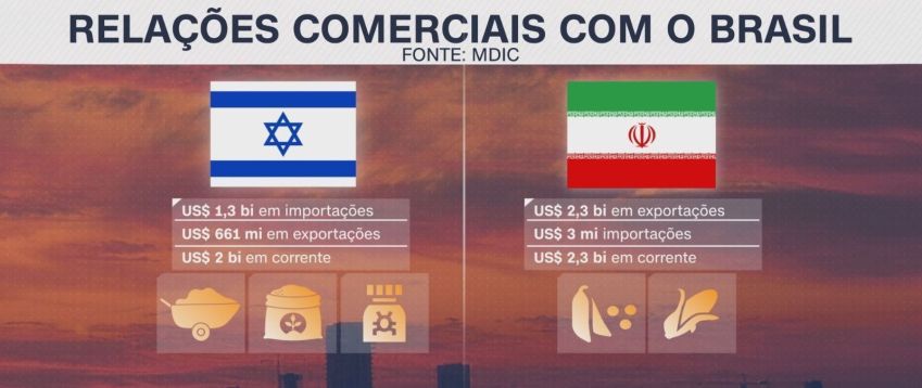 • CNN/Reprodução