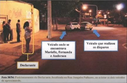 Caso Marielle: Posicionamento dos carros da vereadora e dos atiradores no dia do crime