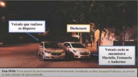 Caso Marielle: Posicionamento dos carros da vereadora e dos atiradores no dia do crime