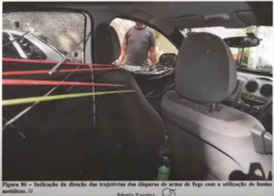 Caso Marielle: Indicação das trajetórias dos disparos que atingiram Marielle Franco e Anderson Gomes