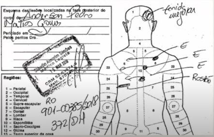 Caso Marielle: Laudo do mostra onde foram os disparos que atingiram o motorista Anderson Gomes