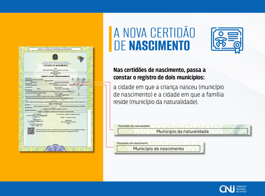 Novo modelo de certidão de nascimento • Lucas Lobato/Agência CNJ