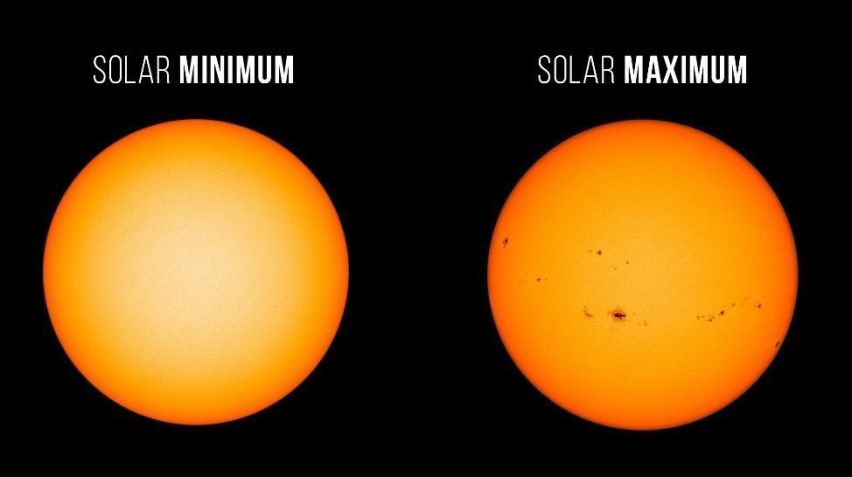 Em maio de 2024, o ciclo solar desencadeou a tempestade geomagnética mais intensa registrada na Terra nos últimos 20 anos: a imagem à direita mostra o Sol na ocasião. • Créditos: Nasa.