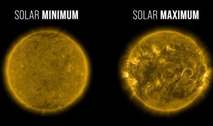 Sol inicia fase máxima em ciclo solar de 11 anos; entenda 