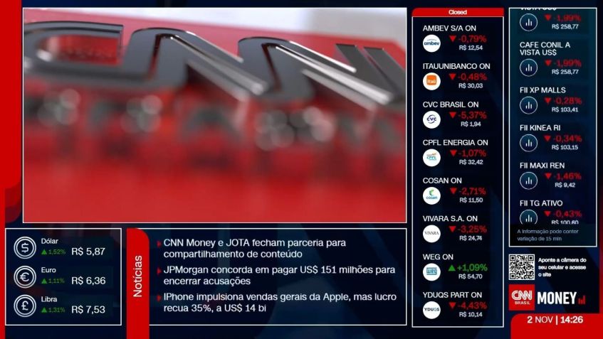 Conhecido como "dashboard", a plataforma terá destaque na tela do novo canal • CNN/Reprodução