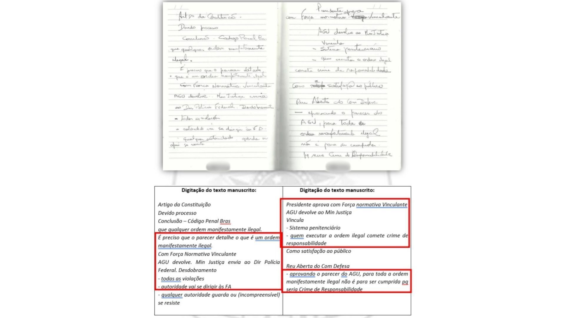 Manuscrito do general Heleno sobre a atuação da AGU • Reprodução/PF