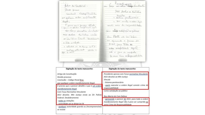 Manuscrito do general Heleno sobre a atuação da AGU • Reprodução/PF
