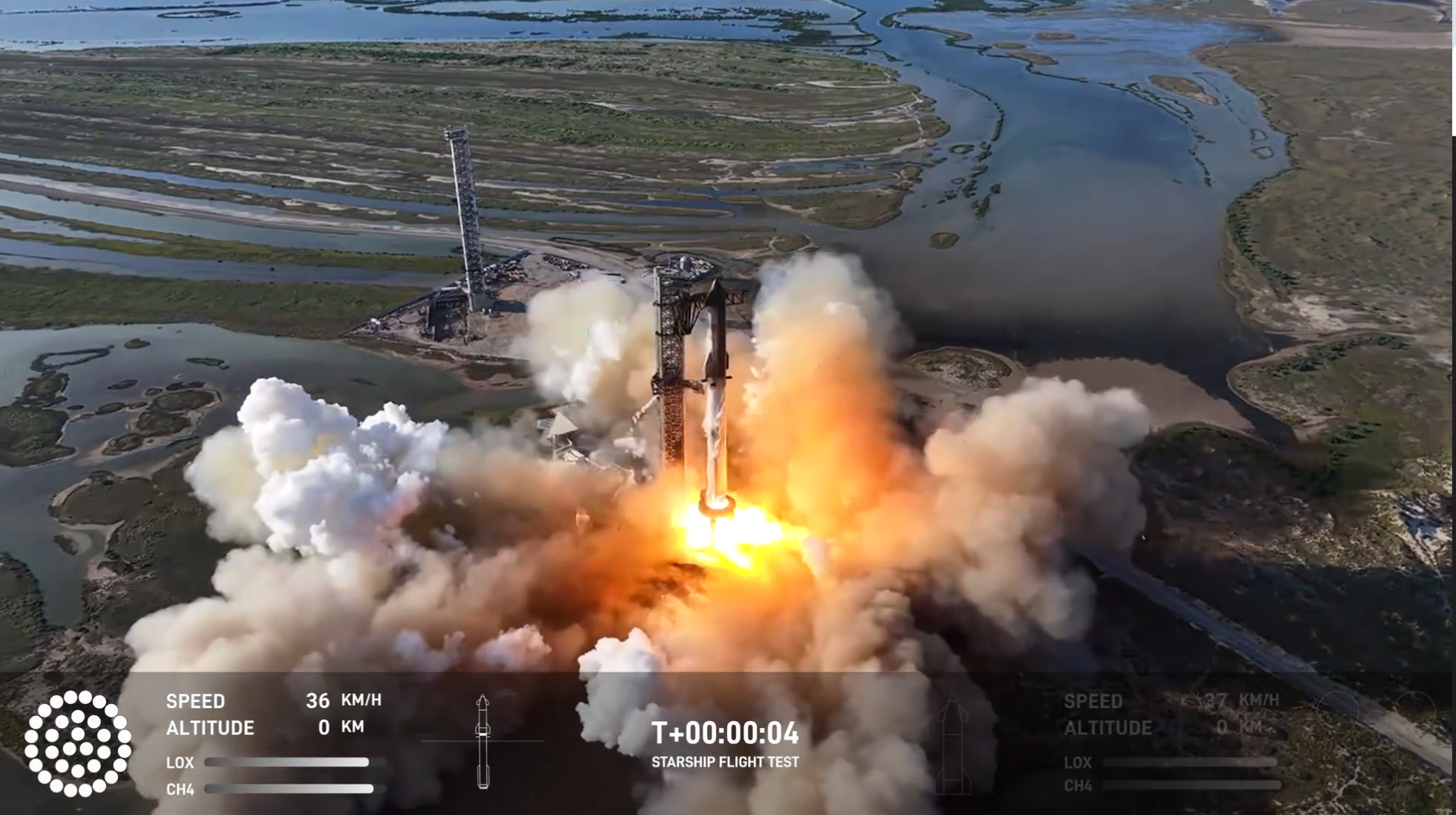 Sexto teste da Starship, da SpaceX, ocorreu nesta terça-feira (19)