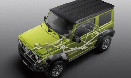 Suzuki Jimny Sierra vai sair de linha no Brasil? Entenda