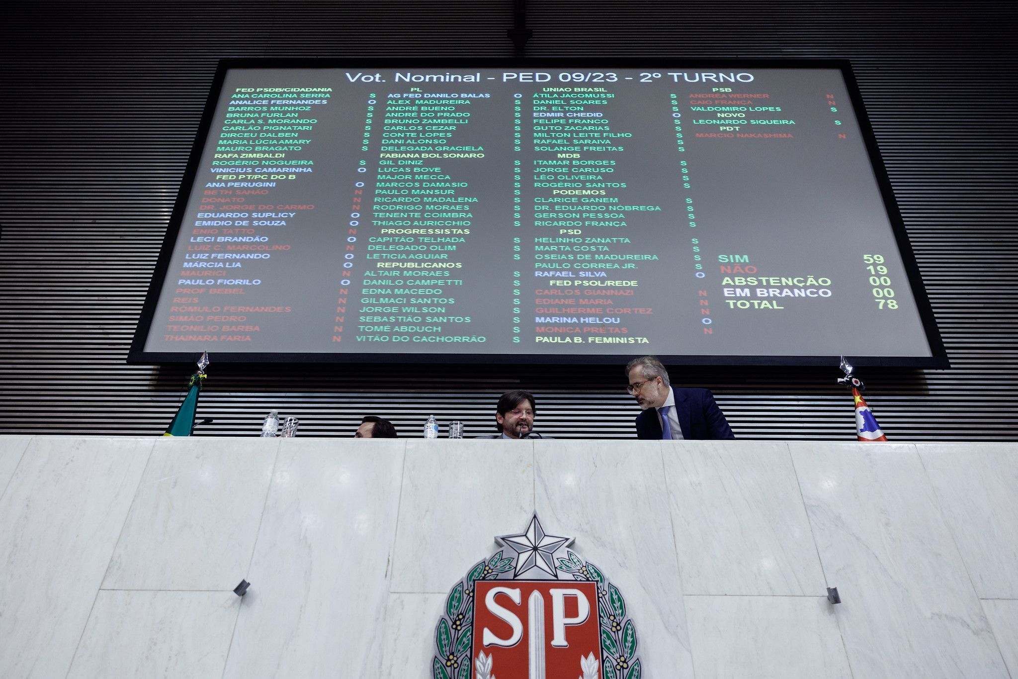 Assembleia Legislativa de São Paulo