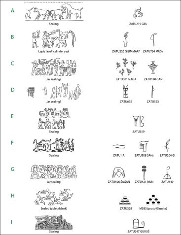 Correlacionar motivos de selos (à esquerda) com pictogramas protocuneiformes pode ajudar os pesquisadores a decifrar centenas de símbolos cujo significado ainda é desconhecido • Kathryn Kelley et al./University of Bologna via CNN Newsource