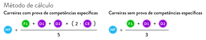 • Reprodução/Fuvest